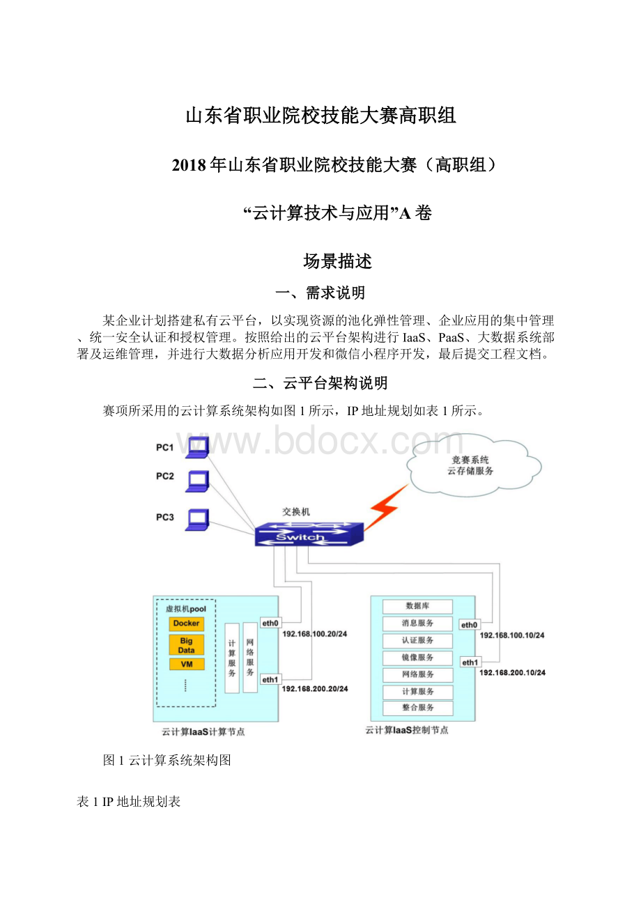 山东省职业院校技能大赛高职组Word格式文档下载.docx