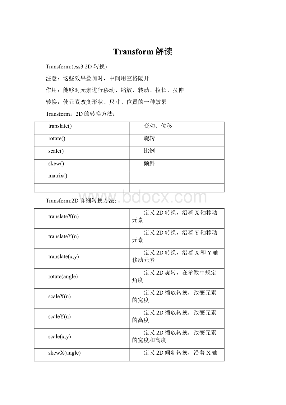 Transform解读Word文档下载推荐.docx_第1页