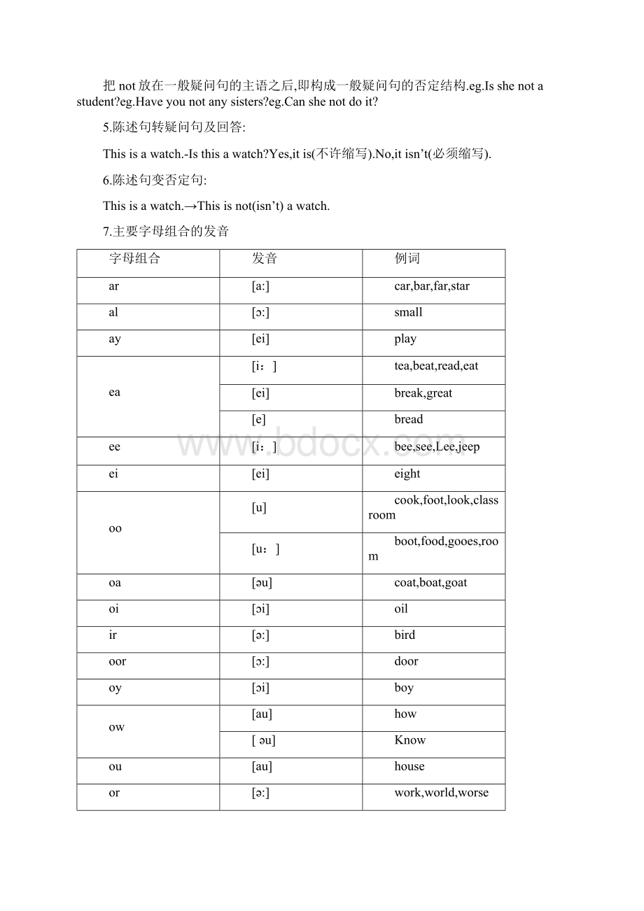 对划线部分提问的程序.docx_第2页