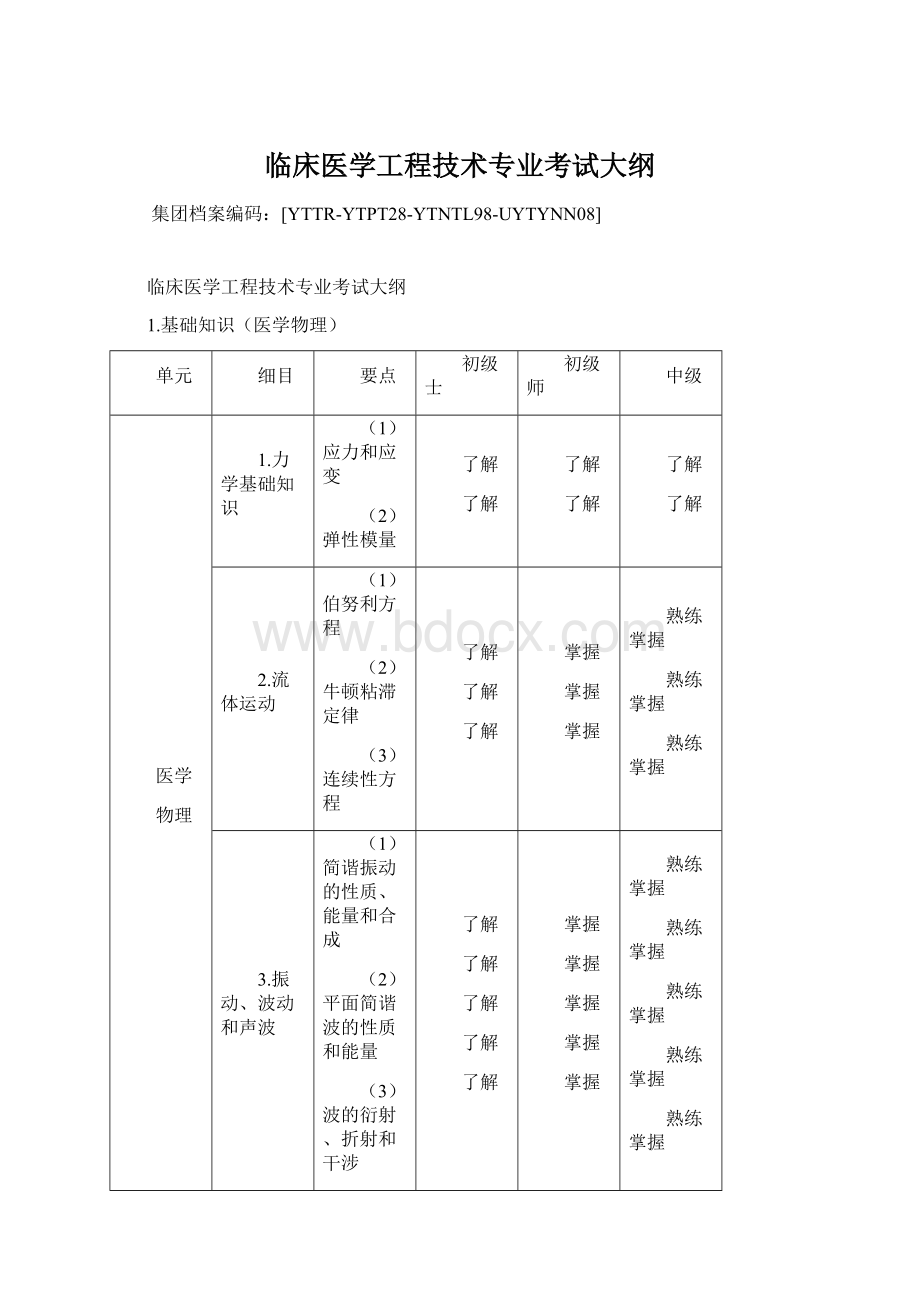 临床医学工程技术专业考试大纲.docx_第1页