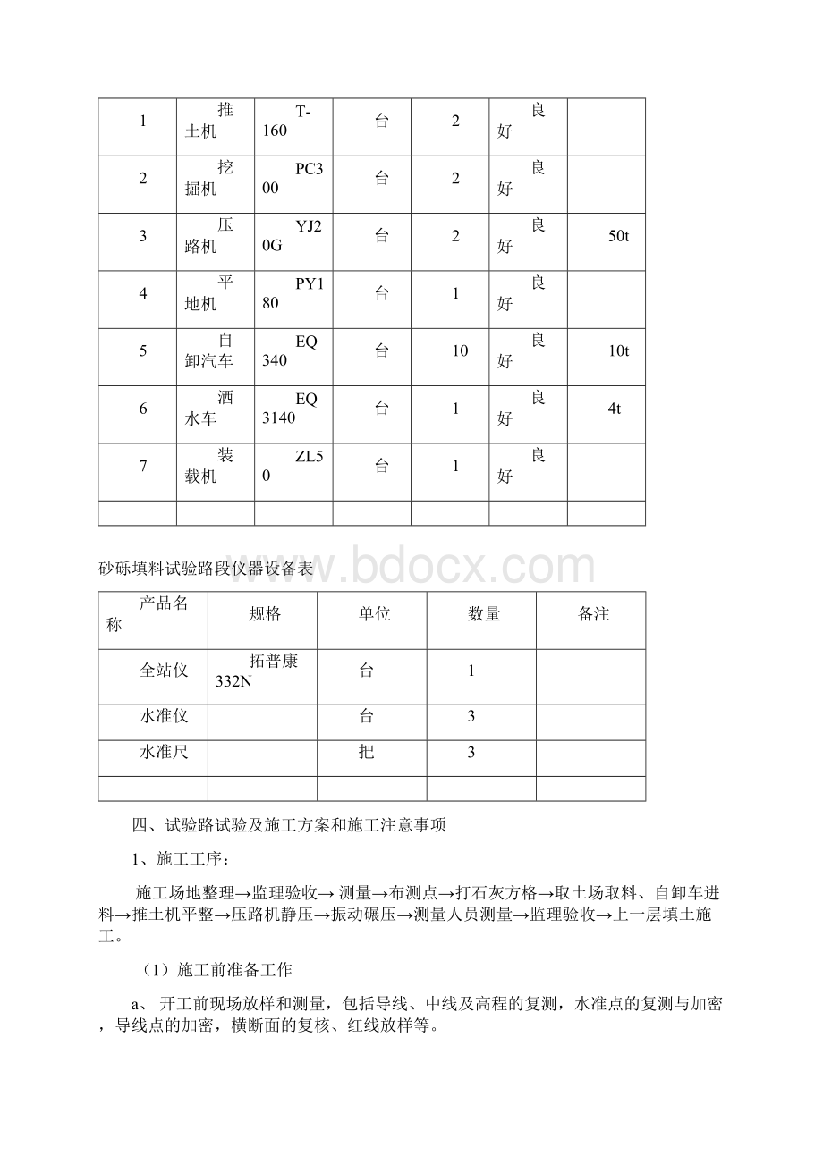 诸永9标试验路总结.docx_第3页