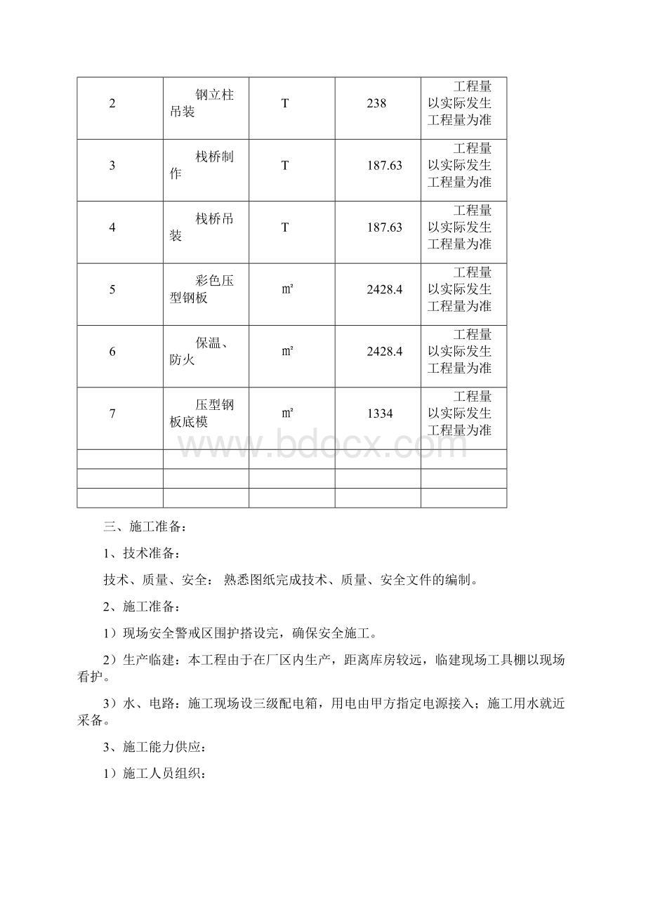 1号输煤栈桥施工方案重点Word文件下载.docx_第2页