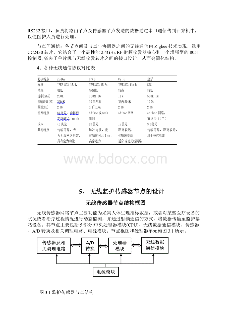 无线传感器网络医疗监测系统设计Word文件下载.docx_第2页