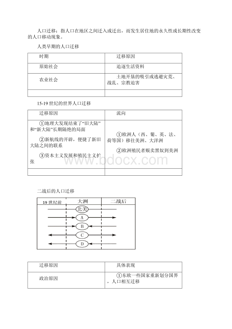 高中地理必修2学业水平测试内容解读.docx_第3页