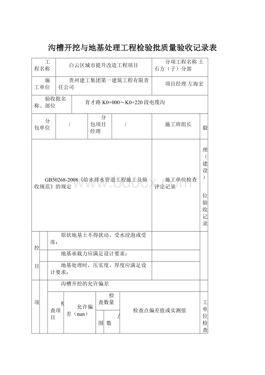 沟槽开挖与地基处理工程检验批质量验收记录表文档格式.docx