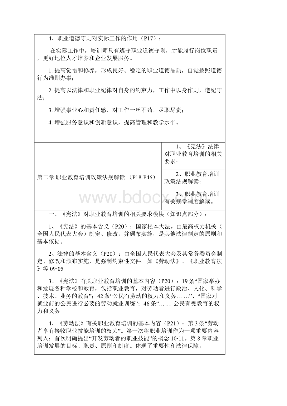 企业培训师基础知识整理.docx_第3页