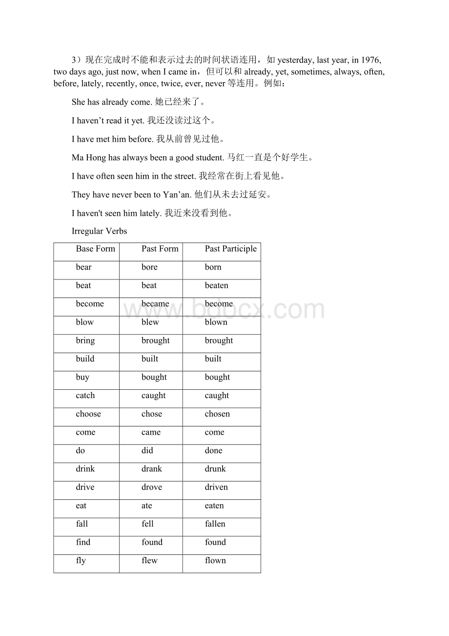 初中英语语法现在完成时练习题答案文档格式.docx_第3页