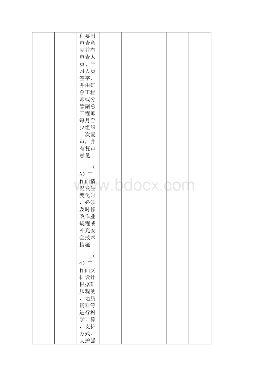 山西煤矿安全质量标准化标准及考核评办法Word文件下载.docx_第3页