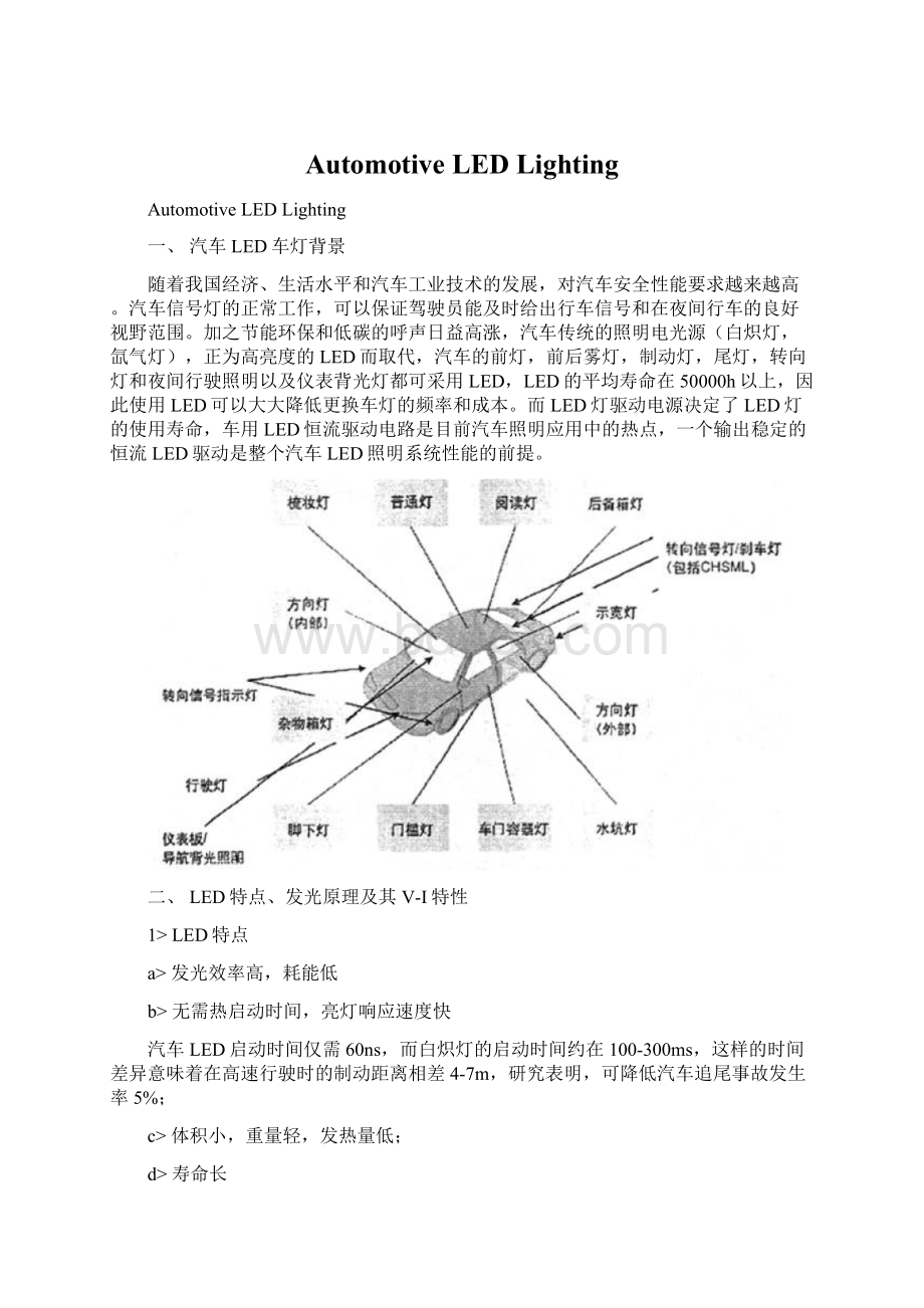 Automotive LED Lighting.docx_第1页