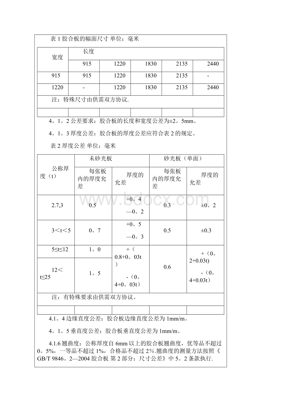 多层实木板技术标准.docx_第2页