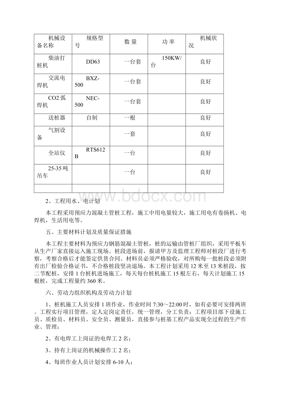 教学楼及学生宿舍锤击管桩工程施工组织设计.docx_第3页