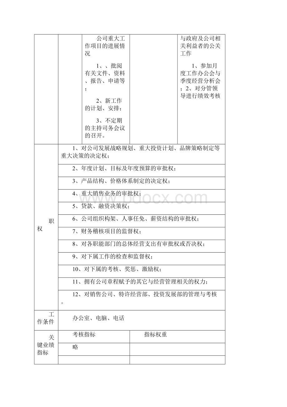 总经理团队Word下载.docx_第3页