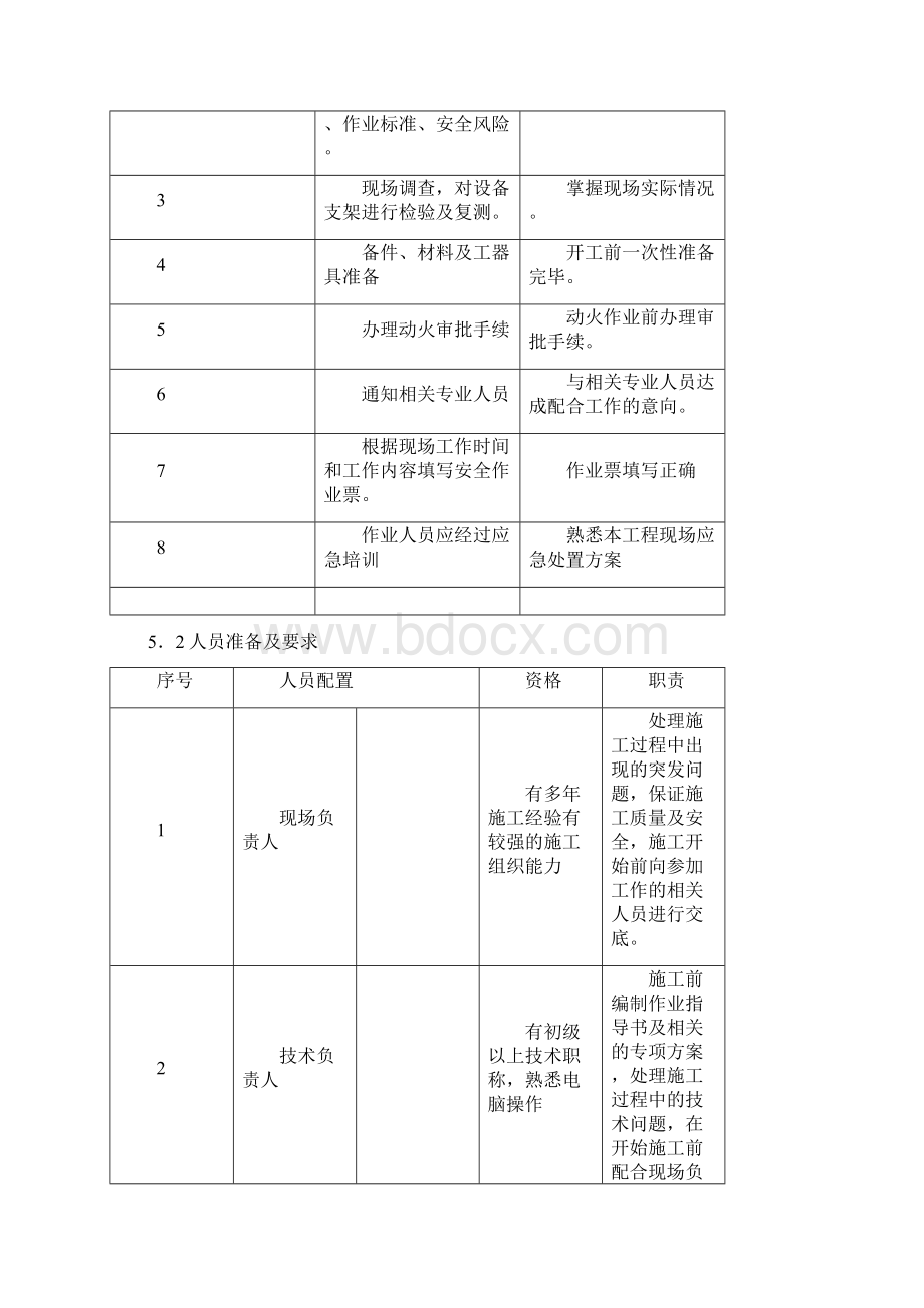 隔离开关安装施工方案.docx_第3页