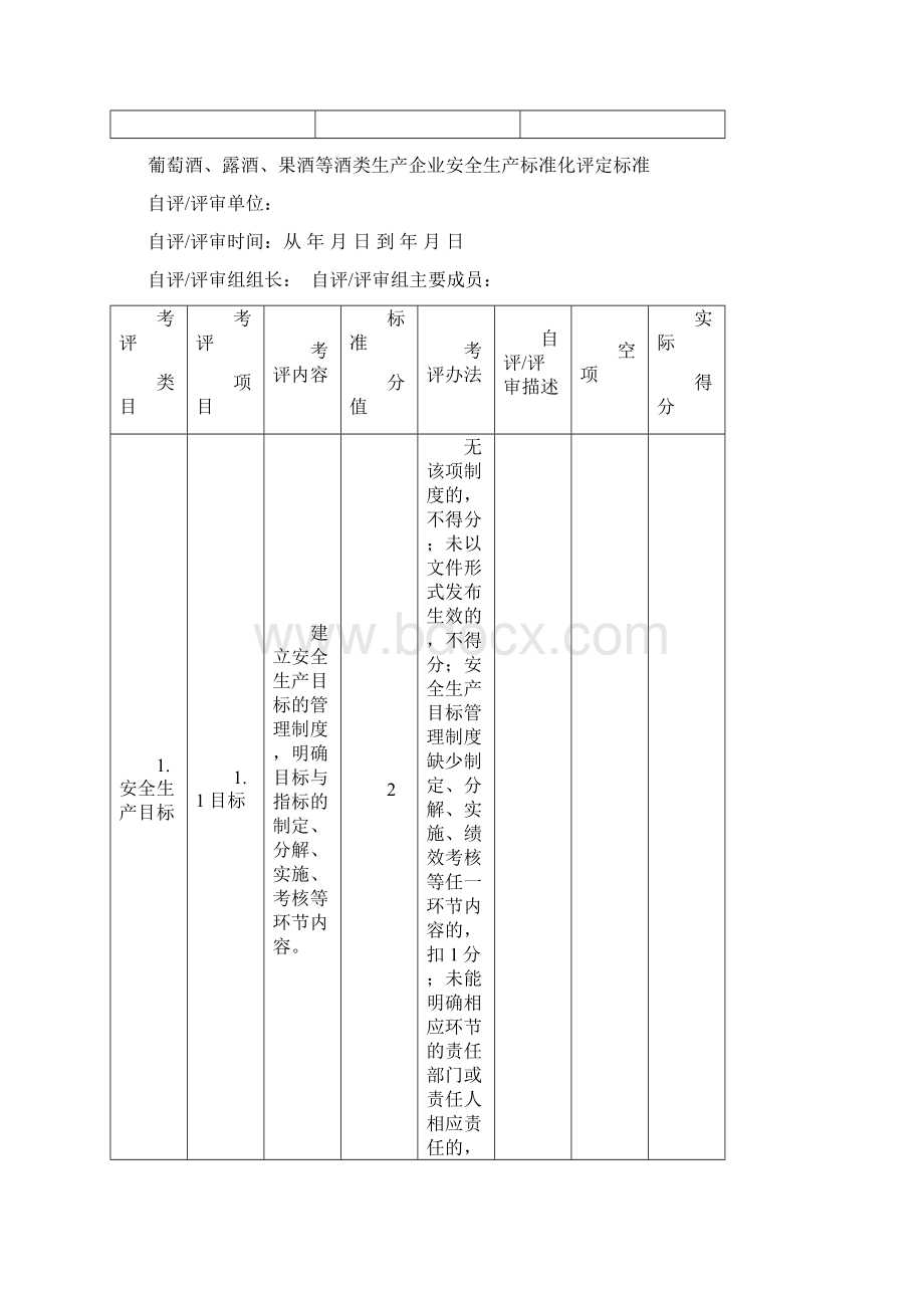 新版酒类葡萄酒露酒生产企业安全生产标准化评定标准课件docWord文档下载推荐.docx_第2页