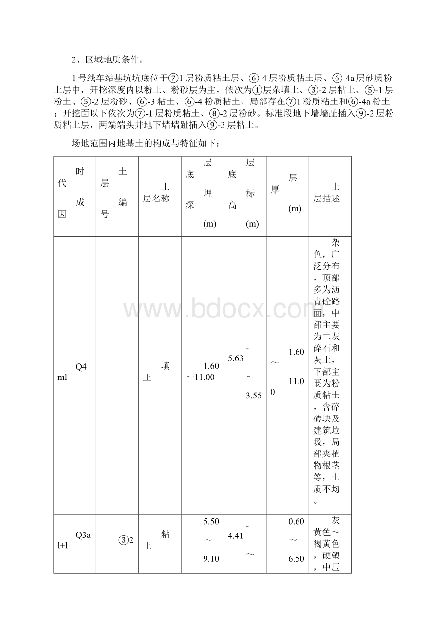 降水试验报告.docx_第2页