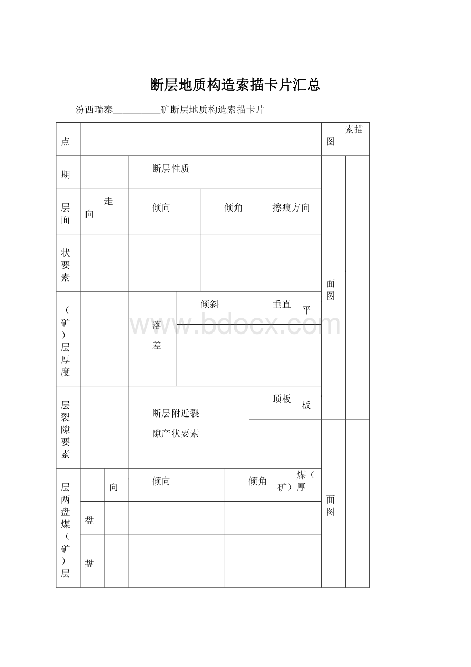 断层地质构造索描卡片汇总.docx_第1页