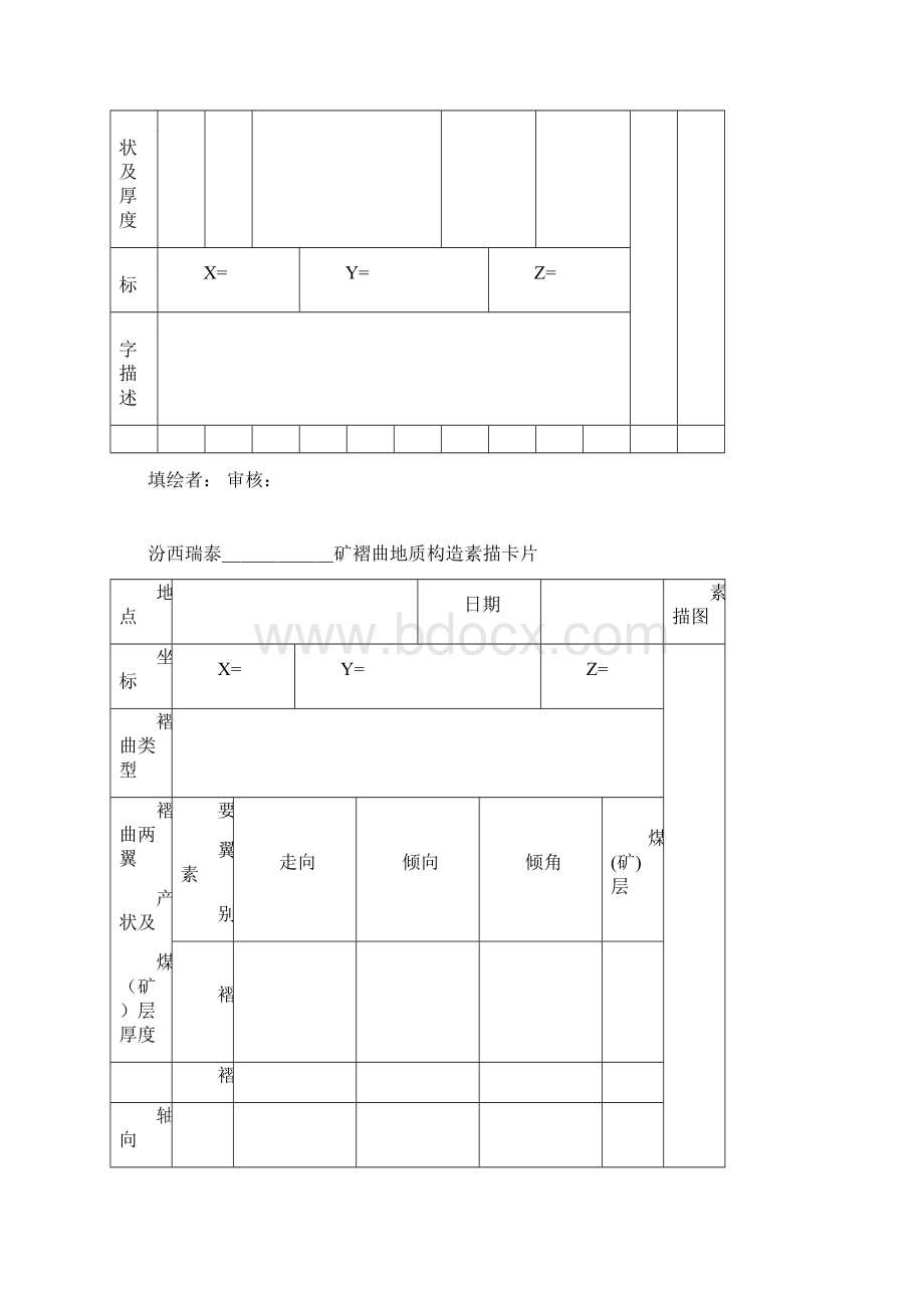 断层地质构造索描卡片汇总.docx_第2页