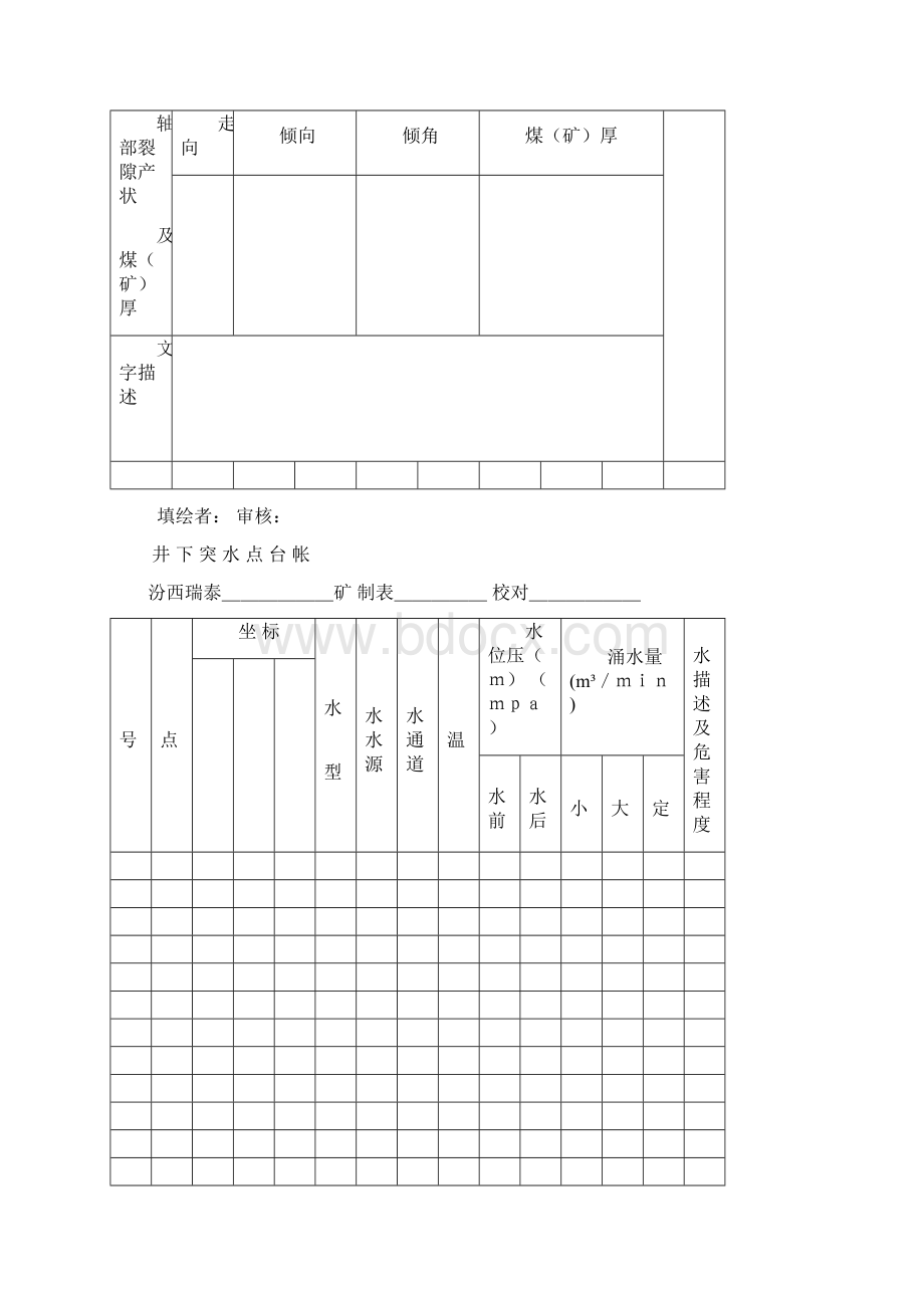 断层地质构造索描卡片汇总.docx_第3页