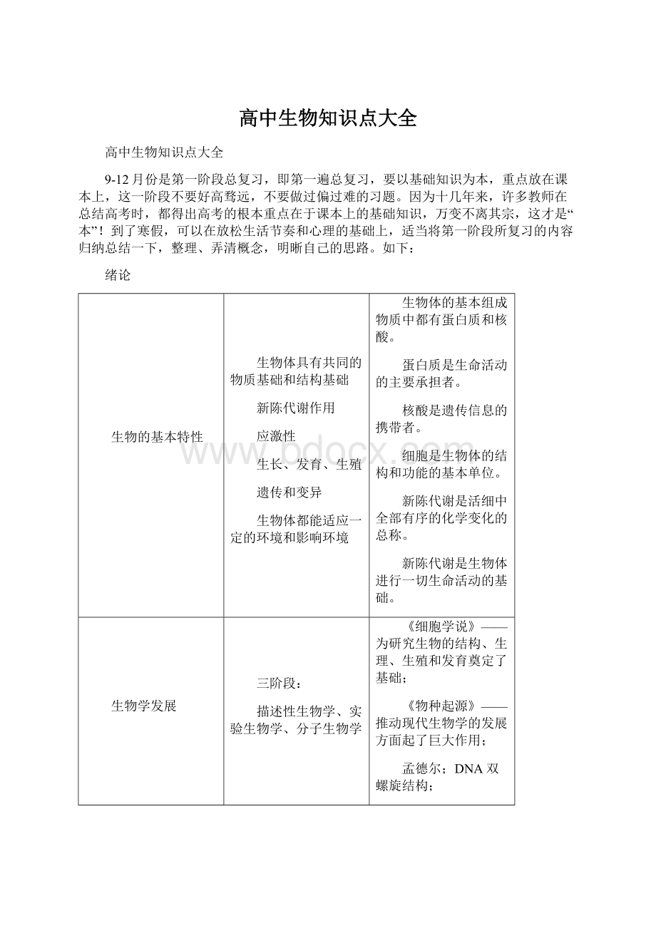 高中生物知识点大全.docx_第1页