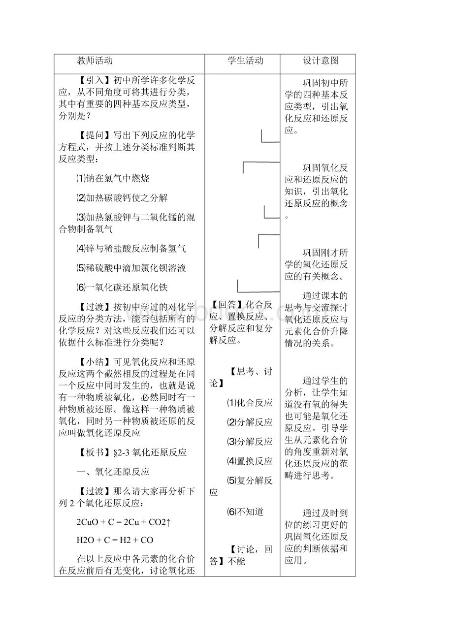 氧化还原反应教学设计Word下载.docx_第2页