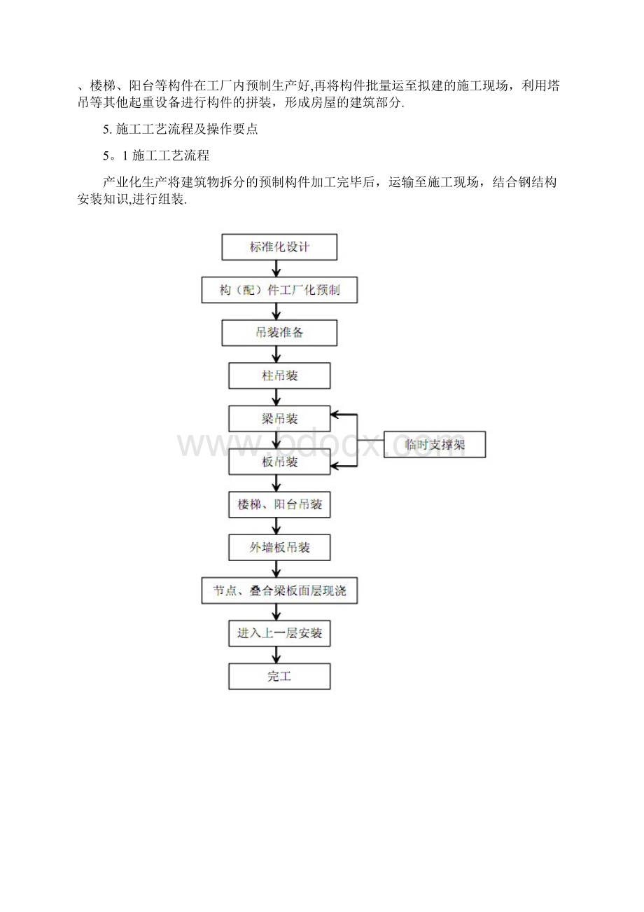 装配式住宅施工工法.docx_第2页