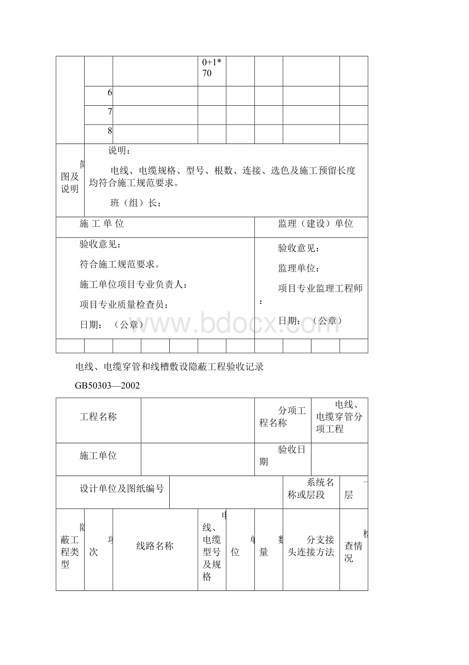 电线电缆穿管和线槽敷设隐蔽工程验收记录1.docx_第2页