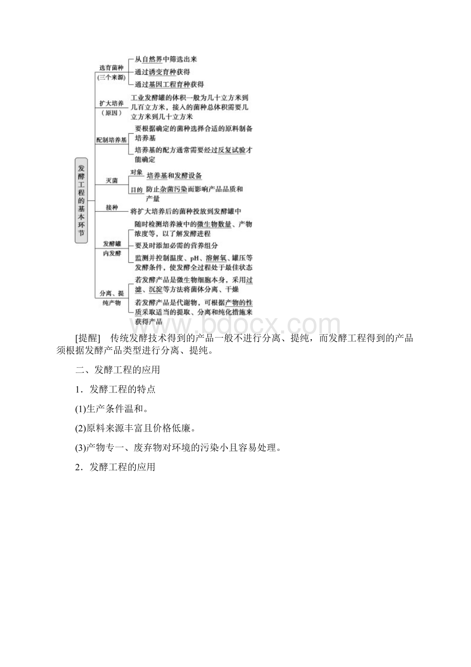 学年 人教版 选择性必修三 发酵工程及其应用 教案.docx_第2页