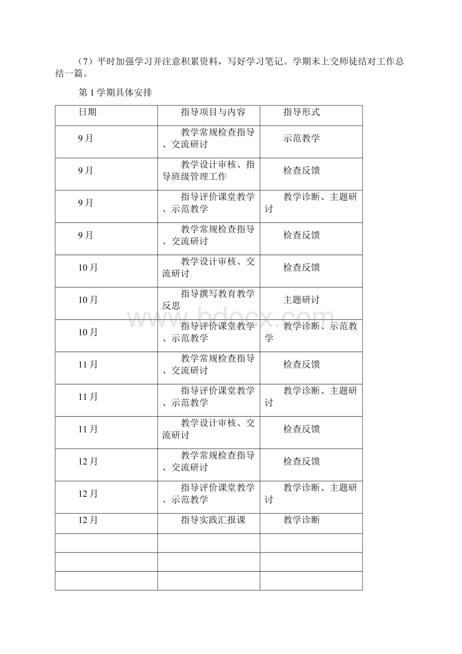 青蓝工程记录册 师徒结对计划 小学 教育.docx_第3页