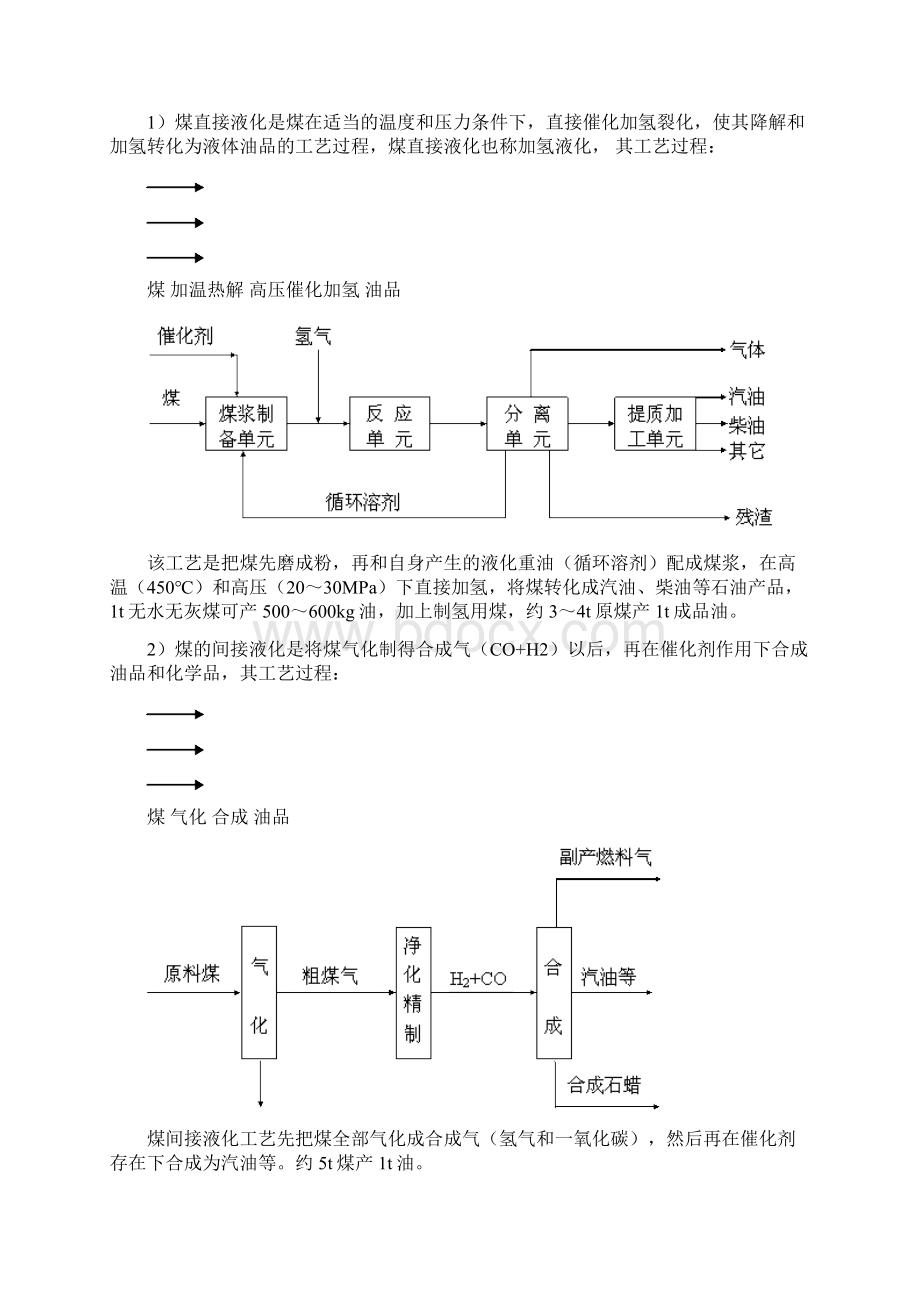 煤变油等煤化工产业发展调研报告Word文件下载.docx_第2页