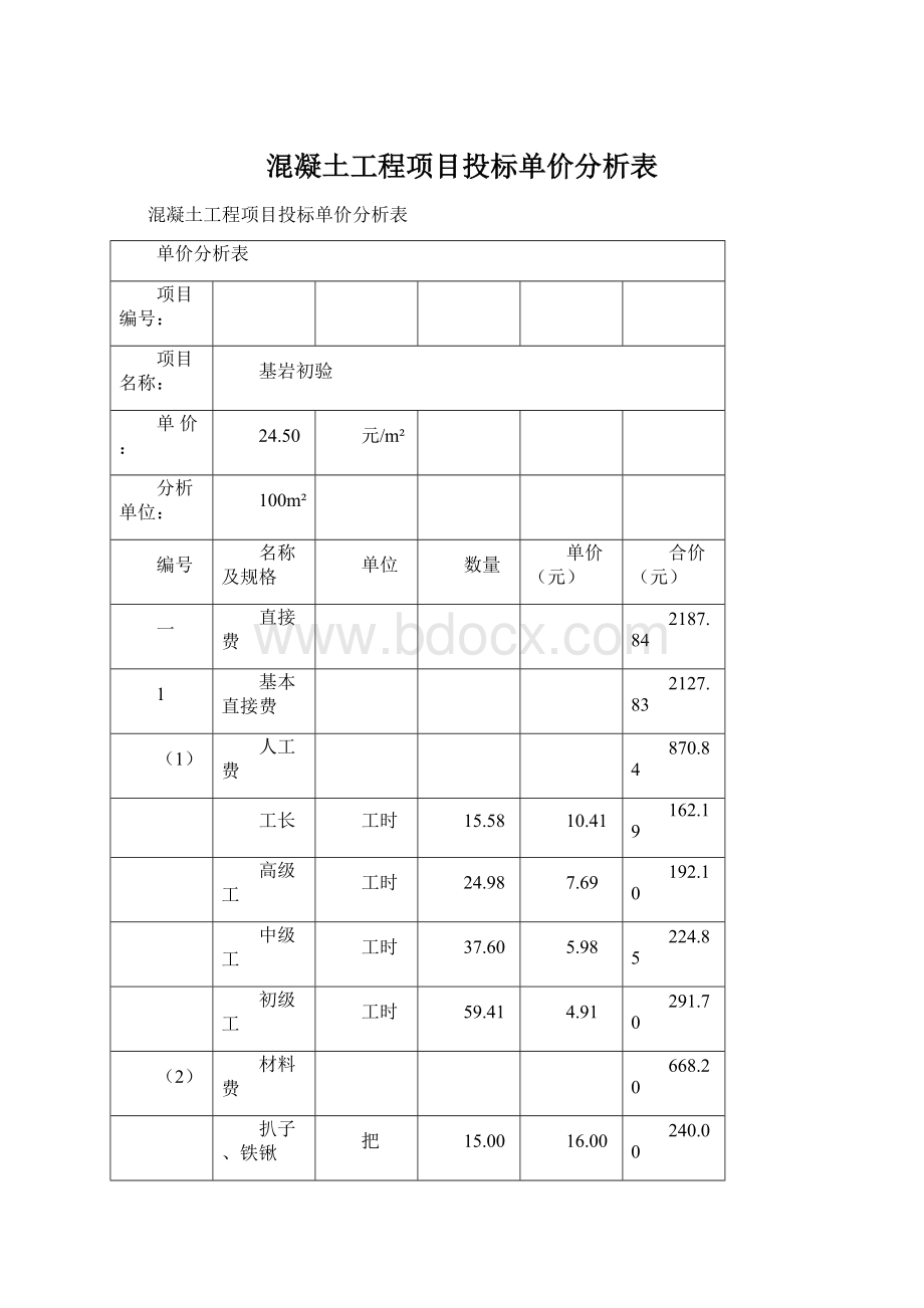 混凝土工程项目投标单价分析表.docx