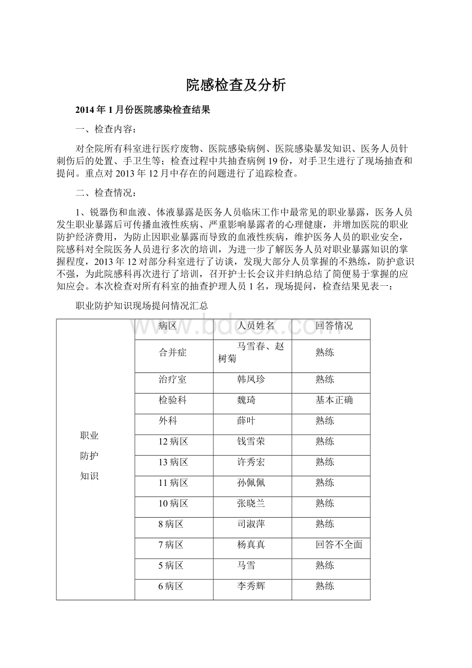 院感检查及分析.docx