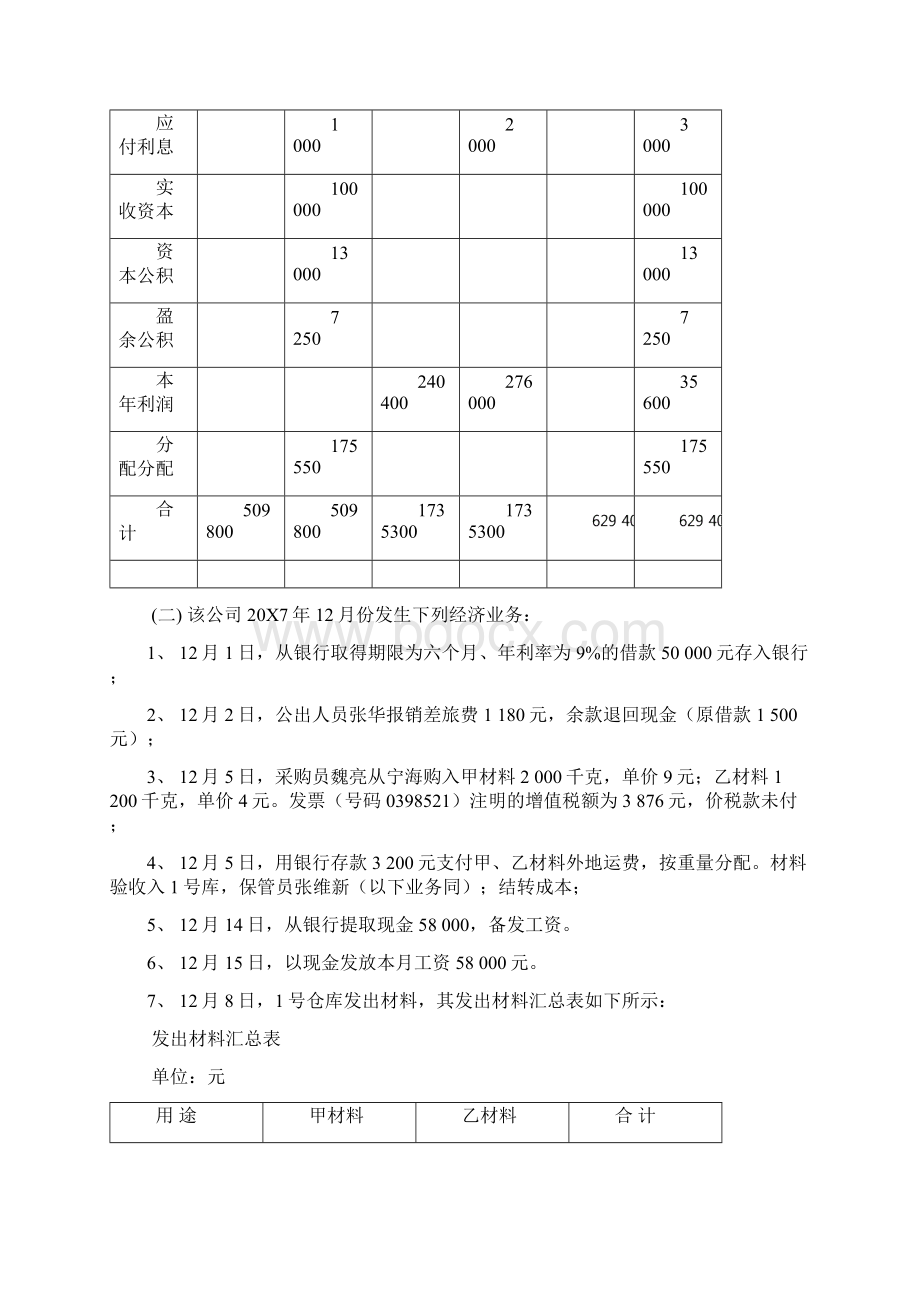 会计实训综合实训题1答案.docx_第2页