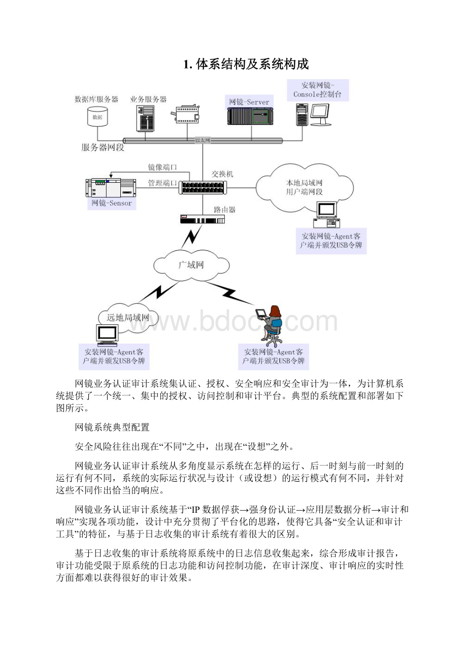 网镜认证审计系统白皮书文档格式.docx_第3页