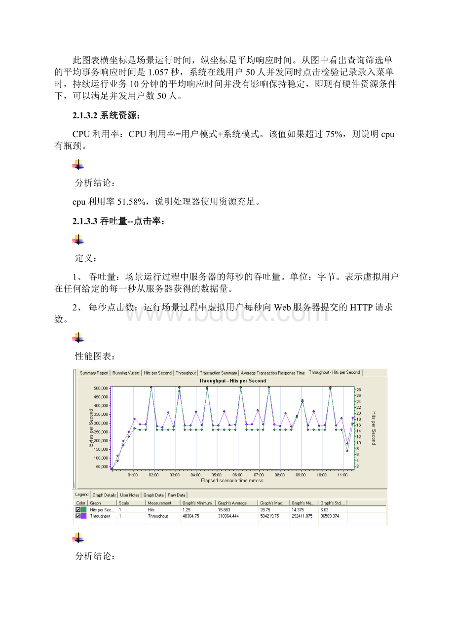 系统性能测试报告.docx_第3页