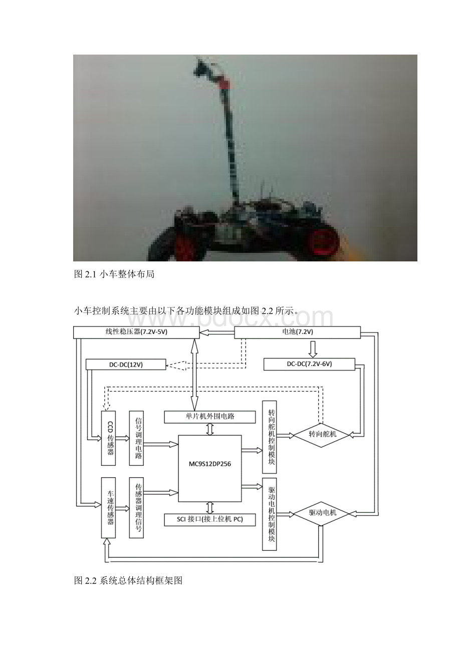 湖北汽车工业学院科技学院独眼龙30技术报告文档格式.docx_第3页