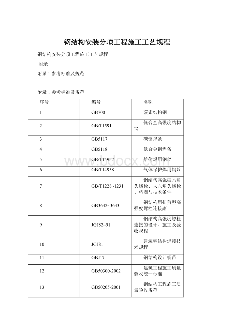 钢结构安装分项工程施工工艺规程.docx_第1页