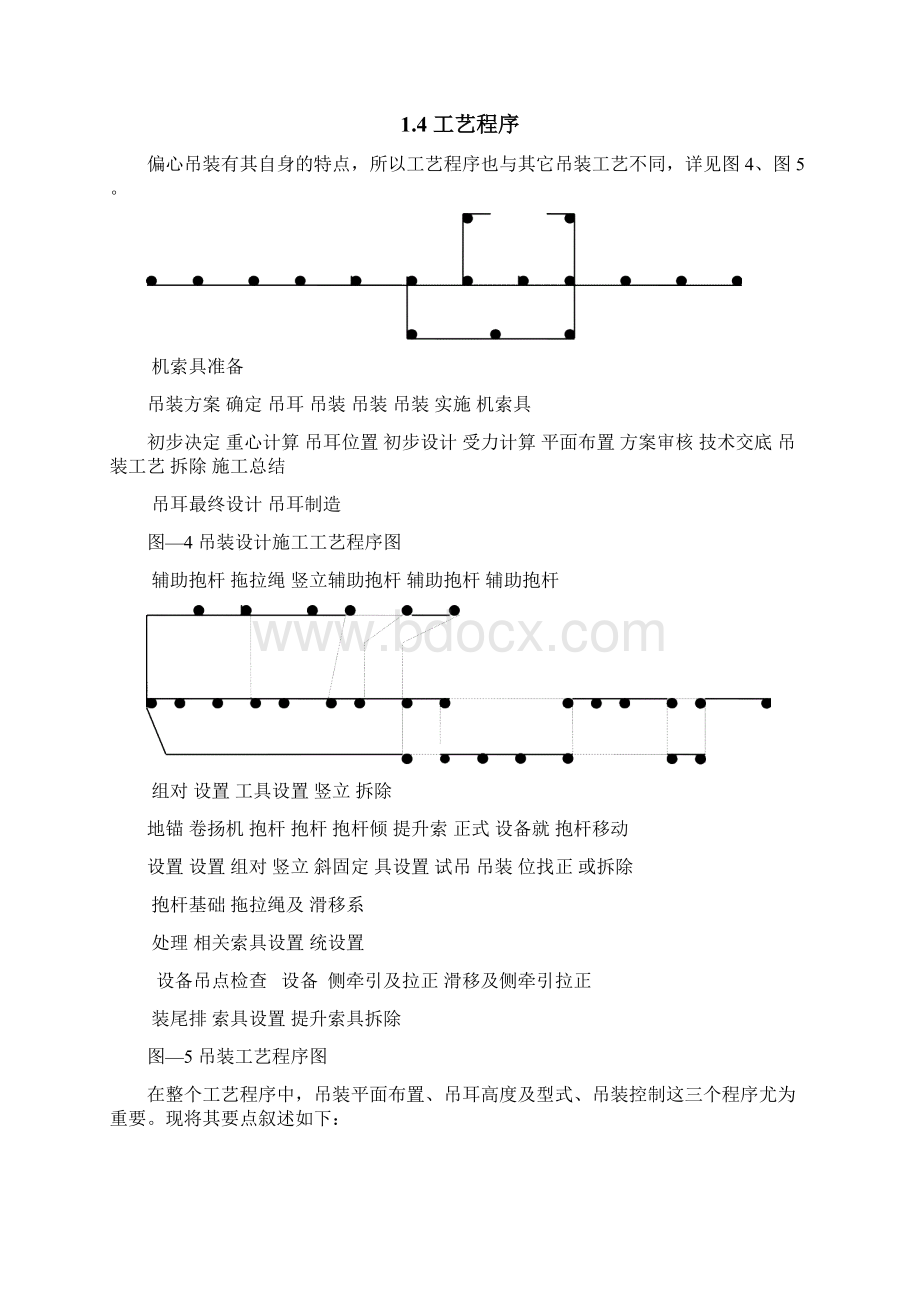 倾斜单抱杆偏心提吊大型设备工法Word文档格式.docx_第3页