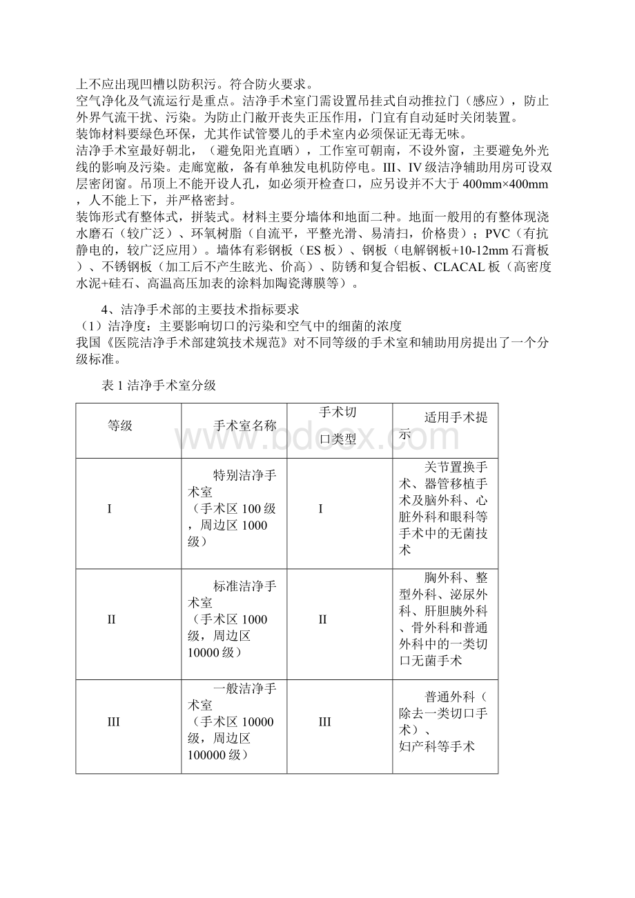 医院洁净手术室的管理和监测Word格式文档下载.docx_第3页