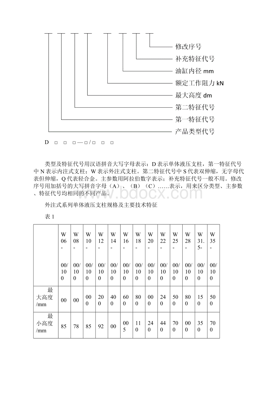 单体立柱维护使用说明书.docx_第3页