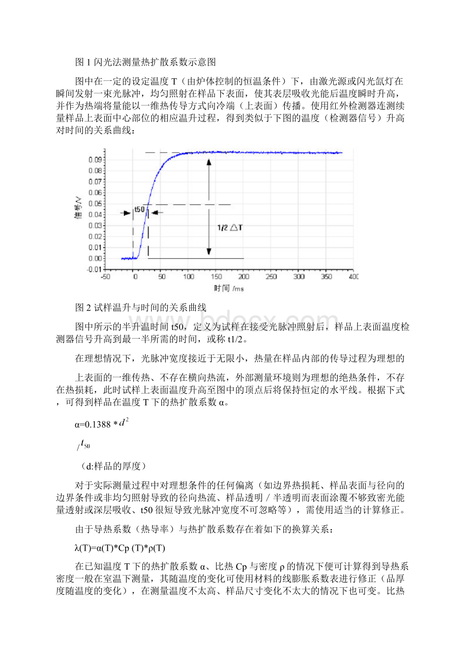 电气材料分析实验报告2.docx_第2页