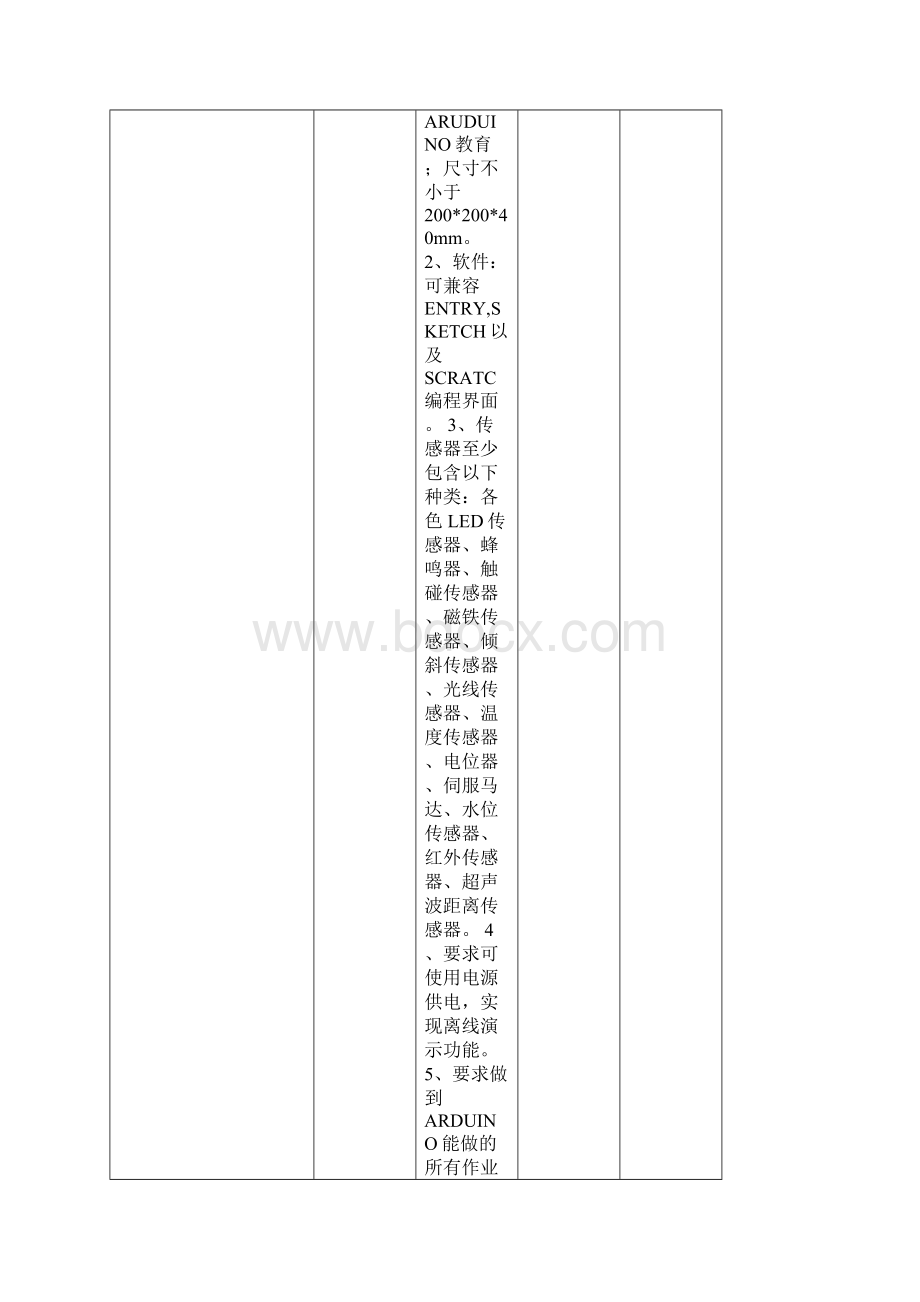 项目内容及要求Word文件下载.docx_第2页