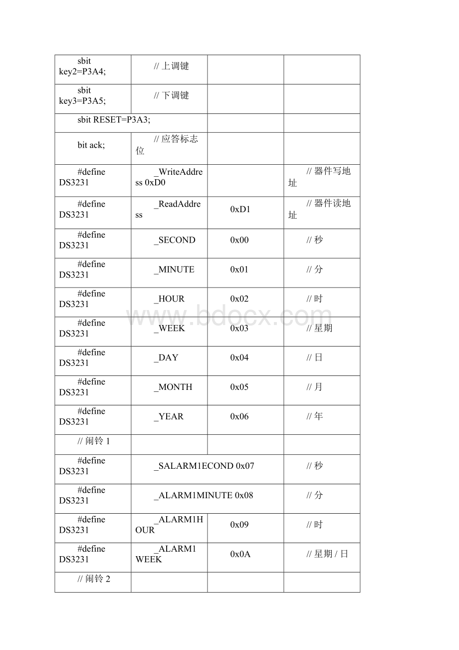 DS3231高精度时钟程序代码单片机STC89c52RC与1602显示.docx_第2页