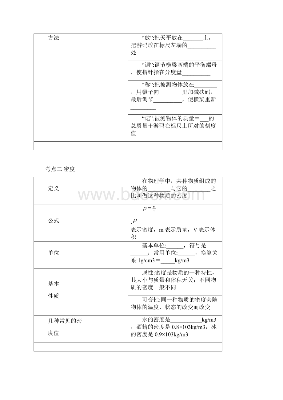 物理复习资料课件+讲义+训练 1Word下载.docx_第2页