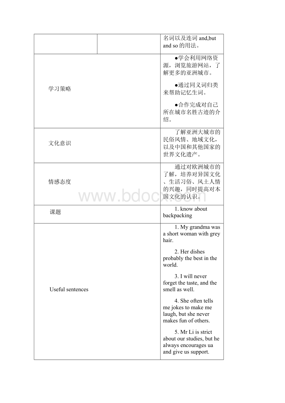 牛津深圳版英语七年级下册unit 2《travelling around the world》单元教学设计精品docWord下载.docx_第3页