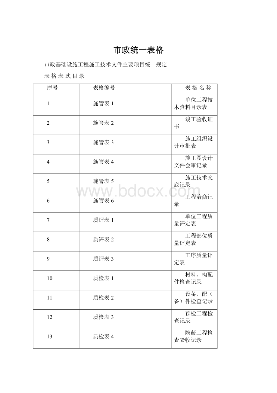 市政统一表格.docx_第1页