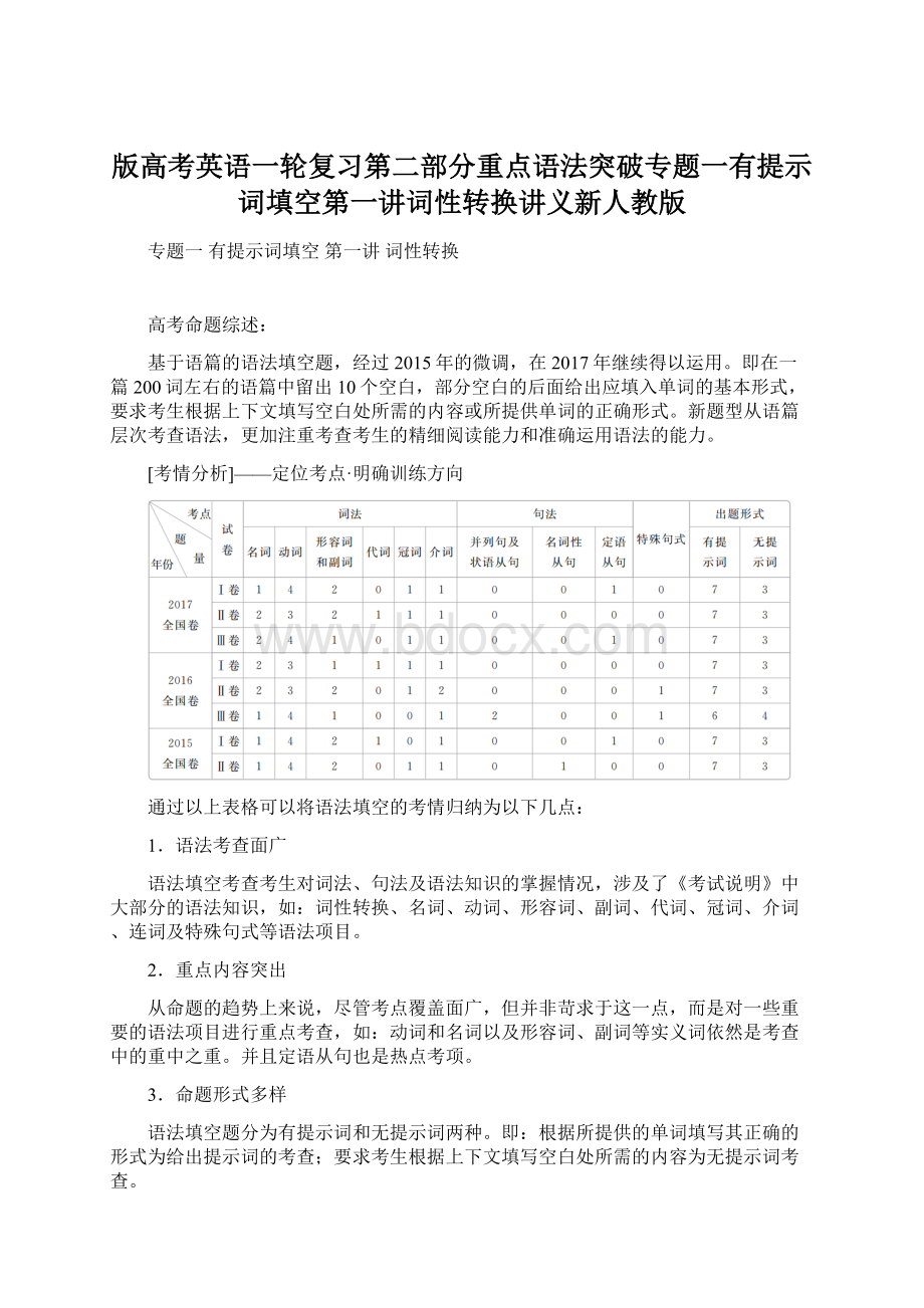 版高考英语一轮复习第二部分重点语法突破专题一有提示词填空第一讲词性转换讲义新人教版.docx_第1页