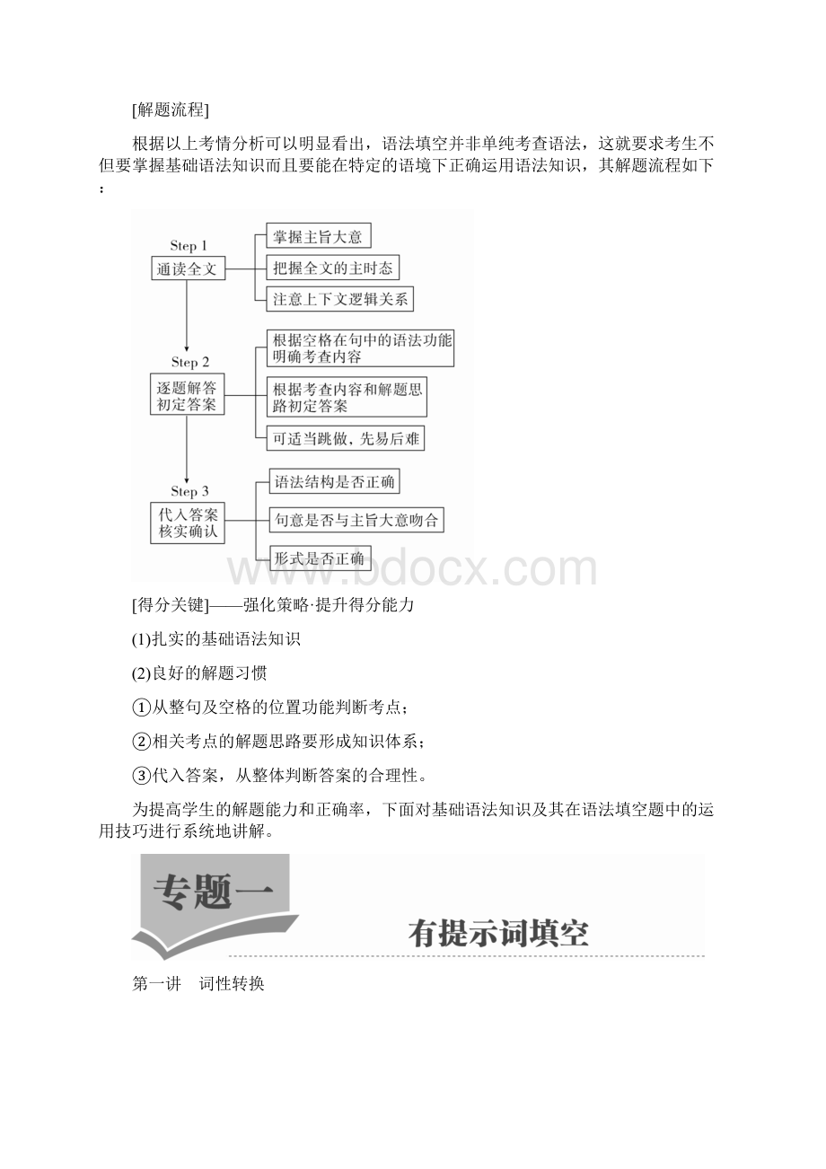 版高考英语一轮复习第二部分重点语法突破专题一有提示词填空第一讲词性转换讲义新人教版.docx_第2页