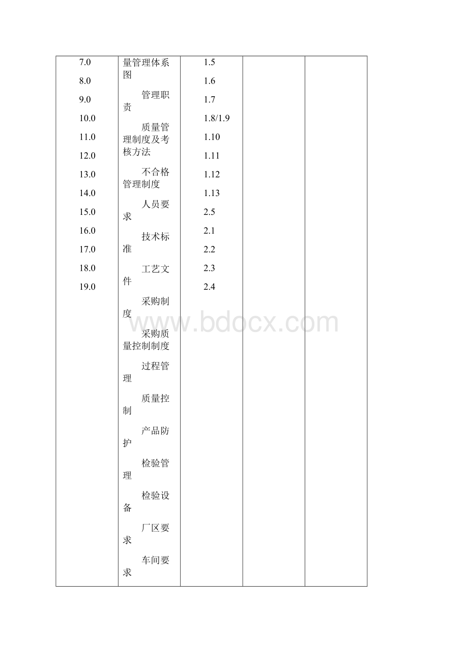 版QS.docx_第2页