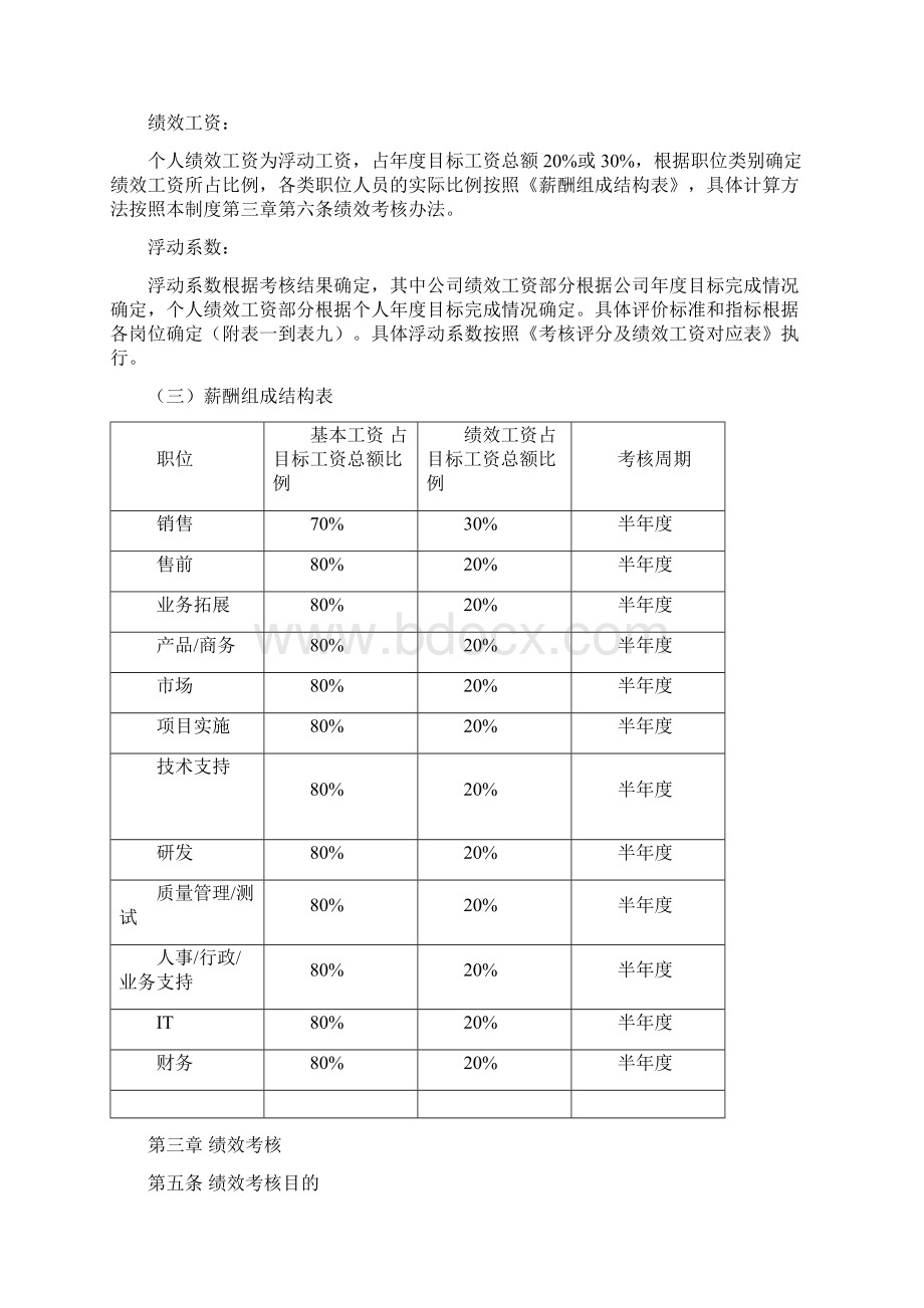 员工薪酬和绩效考核制度全.docx_第2页