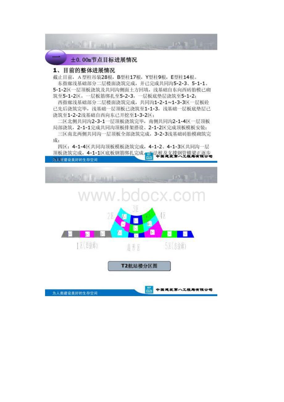 南京禄口国际机场T2航站楼工程进度汇报1Word格式.docx_第2页